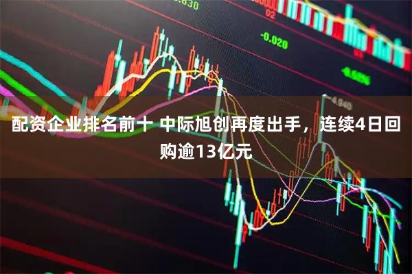 配资企业排名前十 中际旭创再度出手，连续4日回购逾13亿元